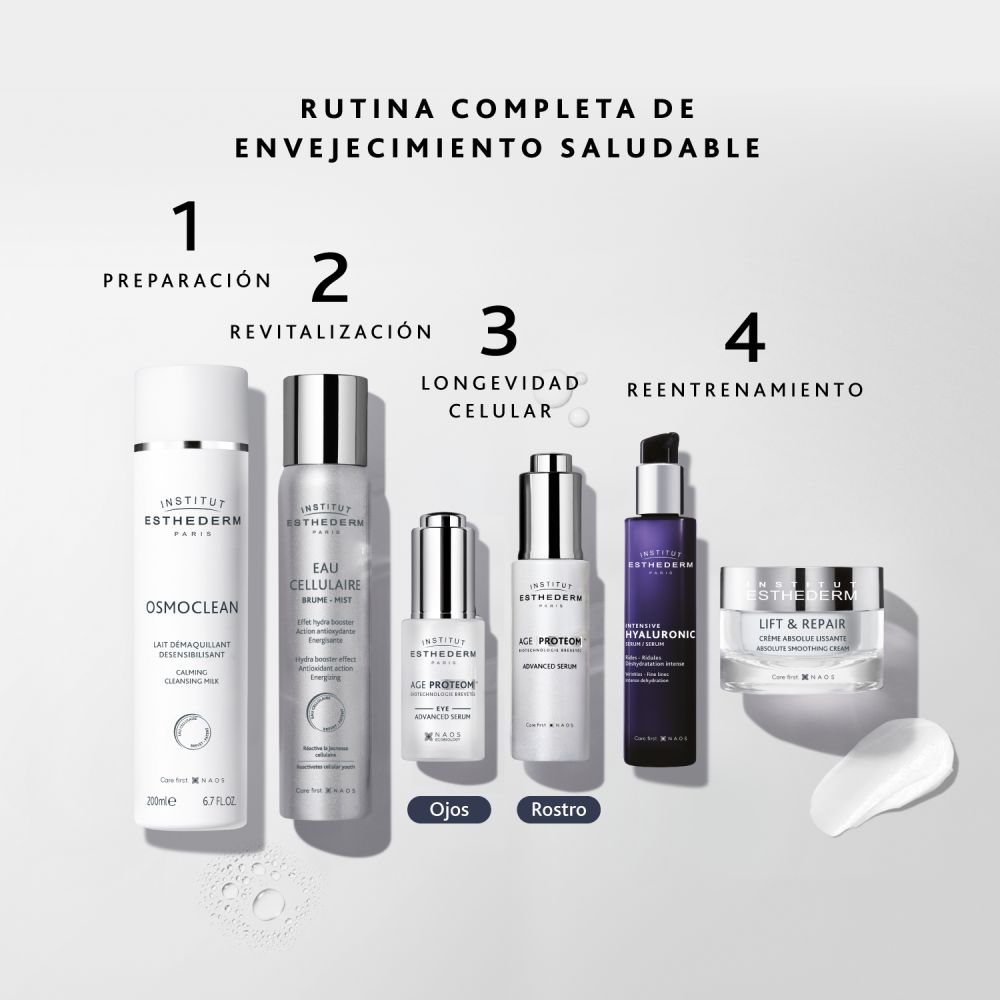 Age Proteom Advanced Serum